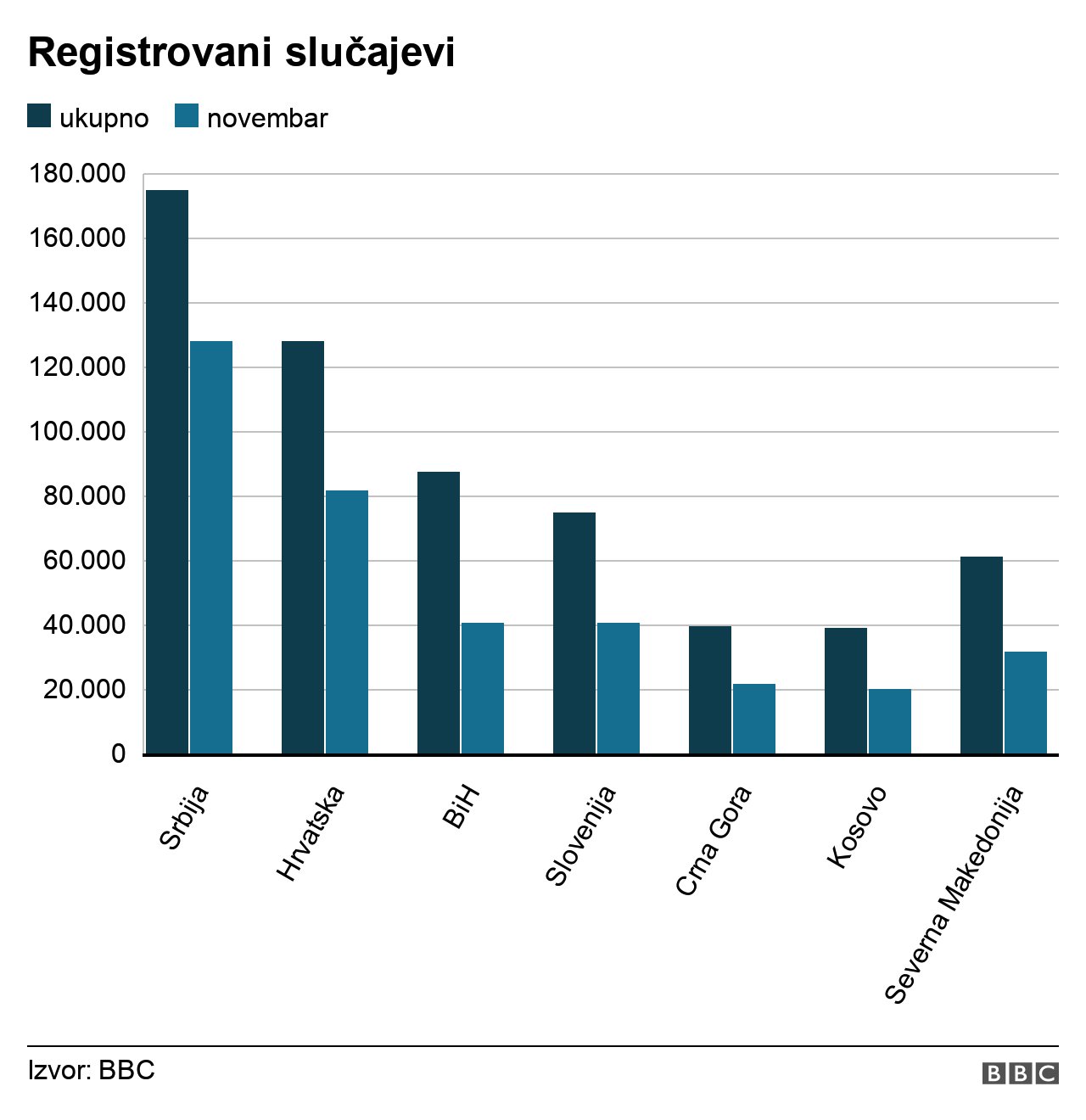 KORONA GRAFIKA