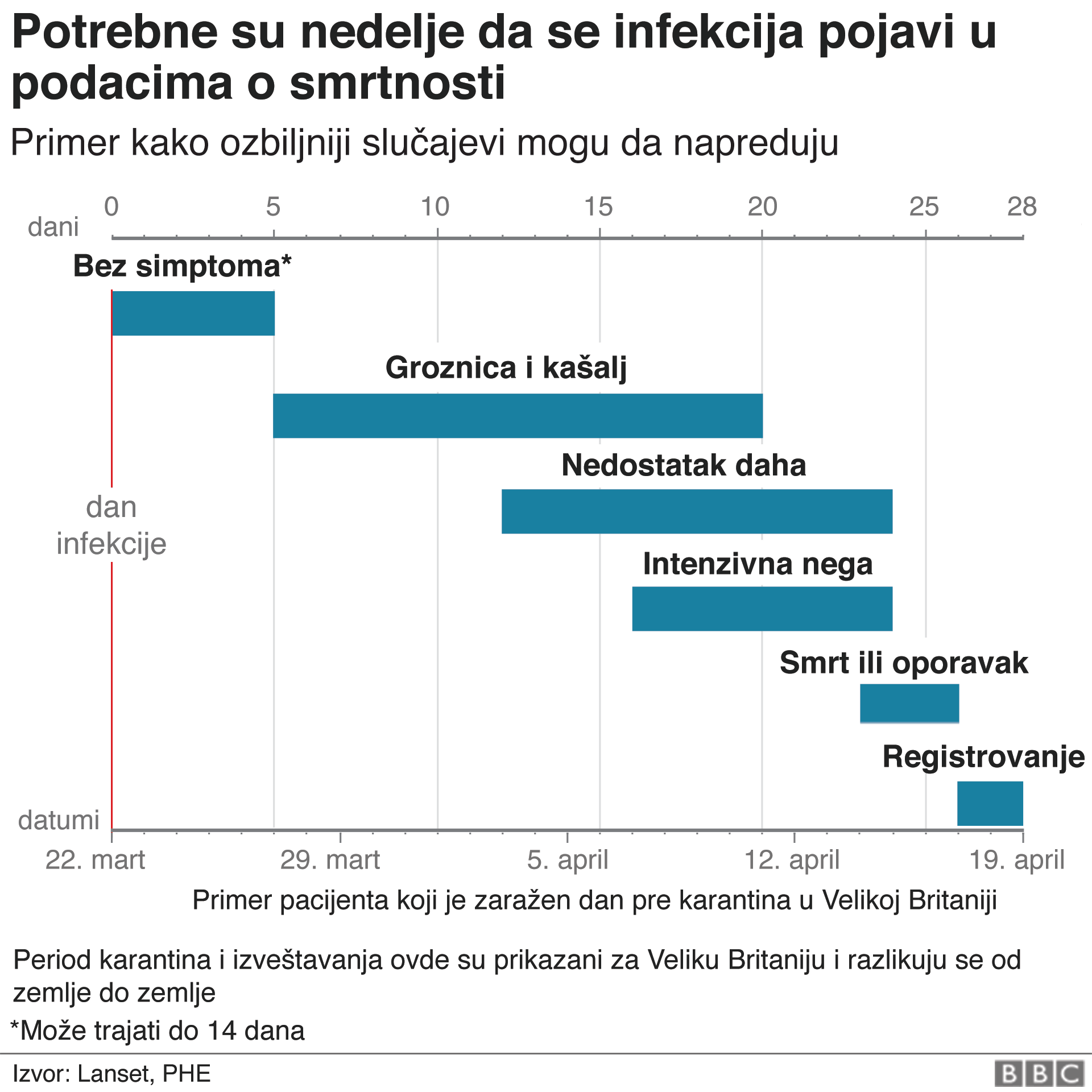 grafika