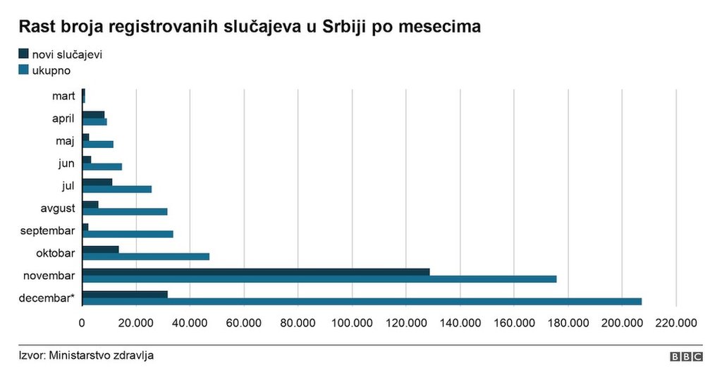 grafika